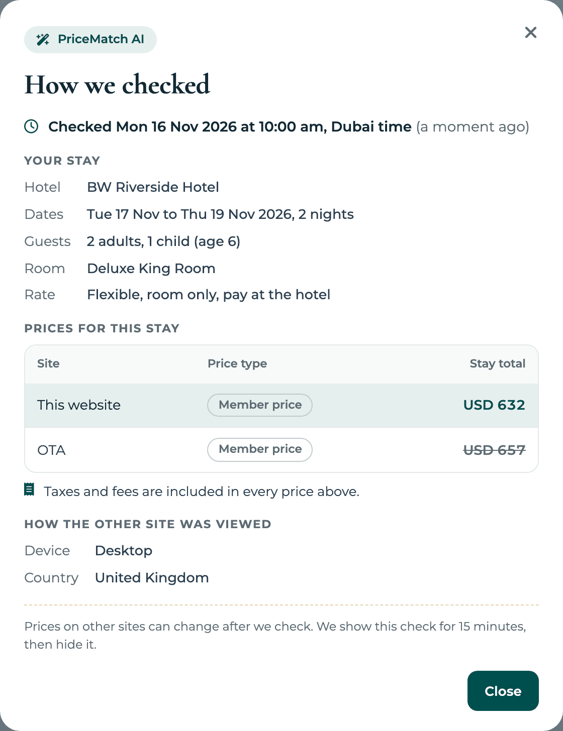 A PriceMatch check sheet showing how a travel site price was checked against the direct rate for the same stay, with both prices in dollars.