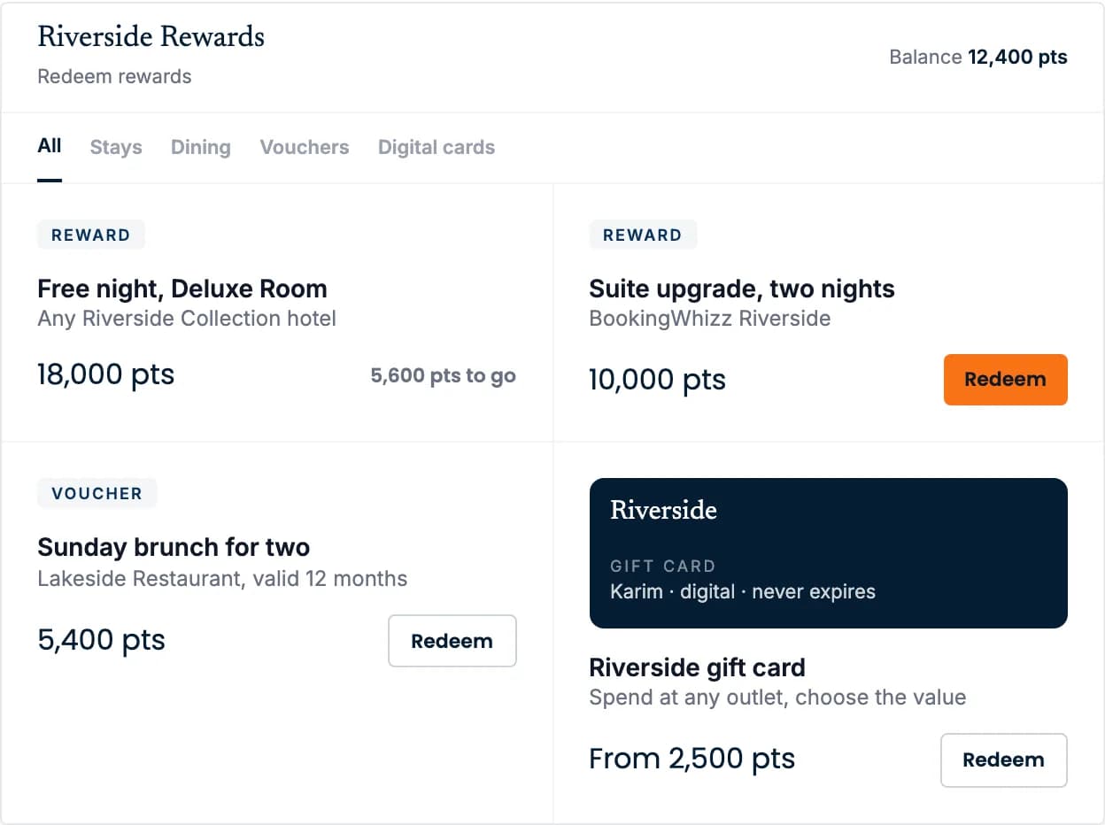 BookingWhizz reward catalogue on a demo hotel: a free night, suite upgrade, dining voucher and gift card, with the member points balance.