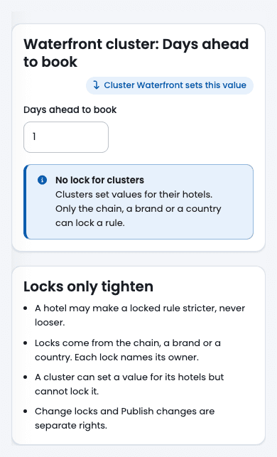 Locks that only tighten, on a phone